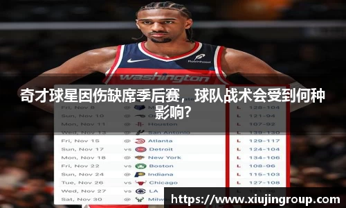 奇才球星因伤缺席季后赛，球队战术会受到何种影响？