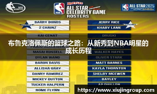 布鲁克洛佩斯的篮球之路：从新秀到NBA明星的成长历程
